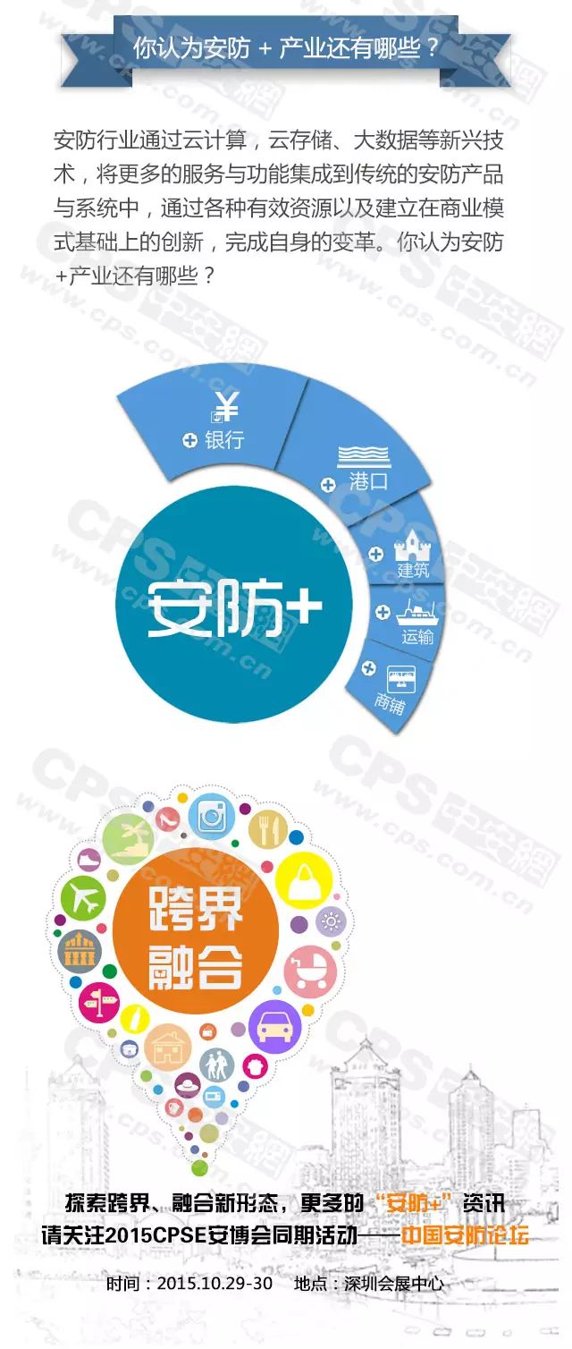 你認(rèn)為安防+產(chǎn)業(yè)還有那些-弱電工程 20160607101917_55898_結(jié)果.jpg